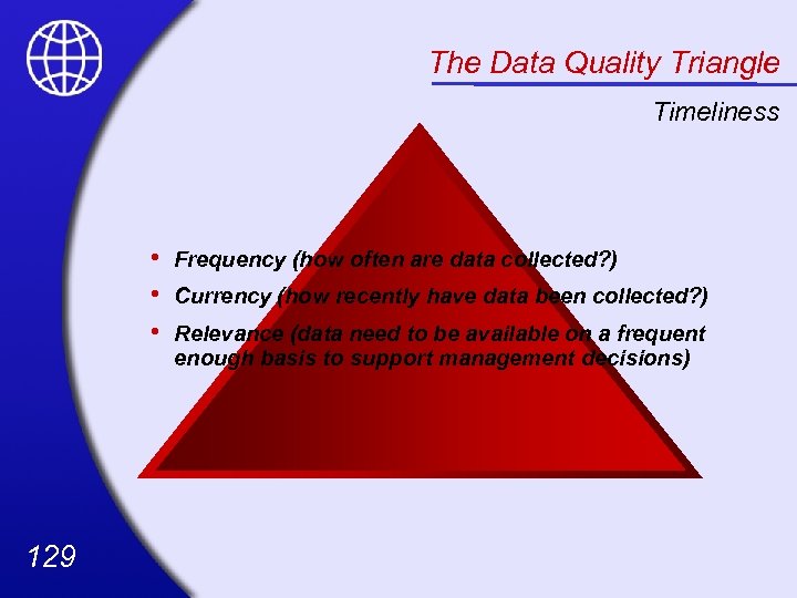 The Data Quality Triangle Timeliness • • • 129 Frequency (how often are data