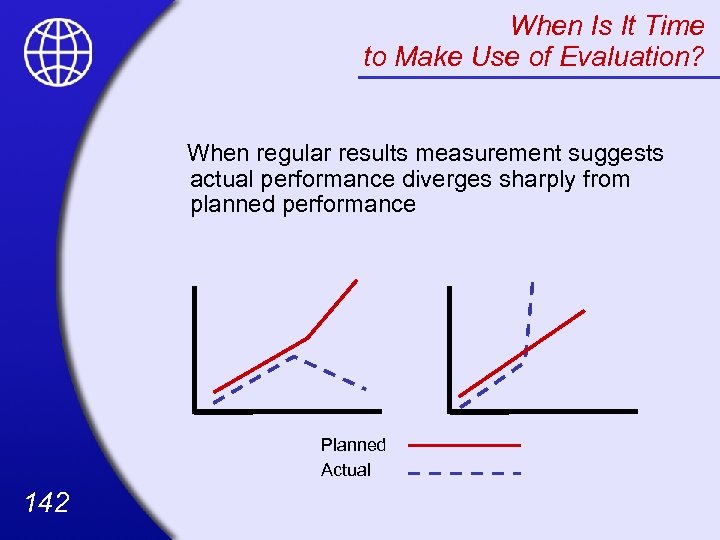 When Is It Time to Make Use of Evaluation? When regular results measurement suggests