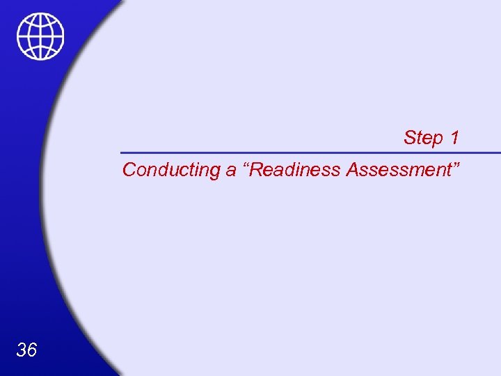 Step 1 Conducting a “Readiness Assessment” 36 