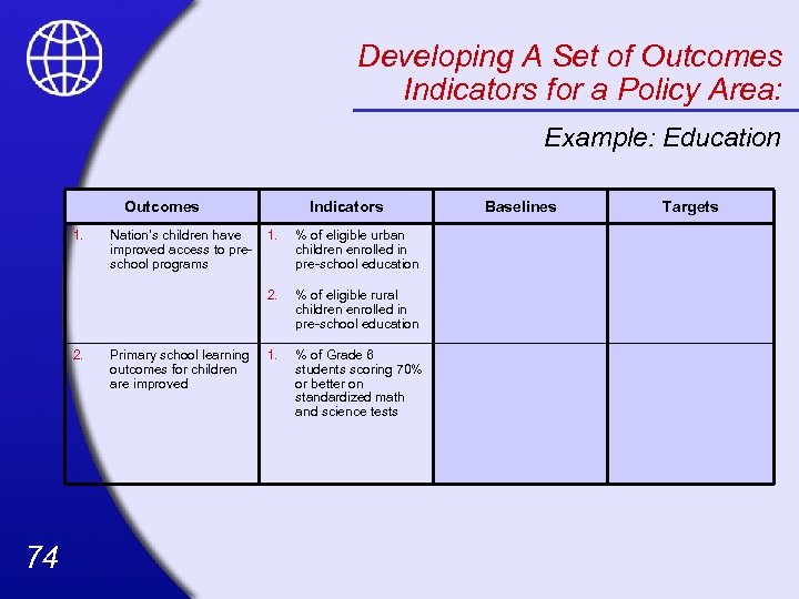 Developing A Set of Outcomes Indicators for a Policy Area: Example: Education Outcomes 1.