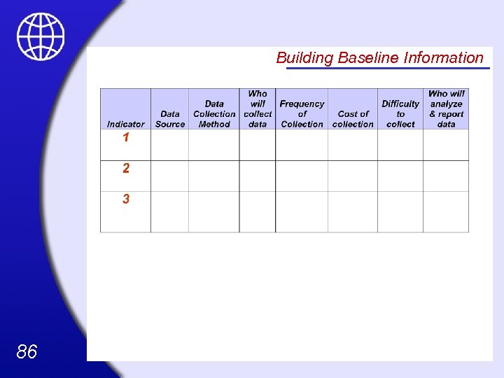 Building Baseline Information 84 84 84 86 