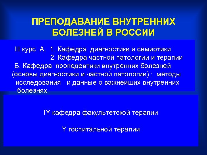 ПРЕПОДАВАНИЕ ВНУТРЕННИХ БОЛЕЗНЕЙ В РОССИИ III курс А. 1. Кафедра диагностики и семиотики 2.