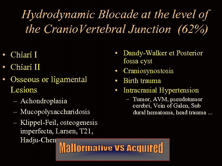 Hydrodynamic Blocade at the level of the Cranio. Vertebral Junction (62%) • Chiari II