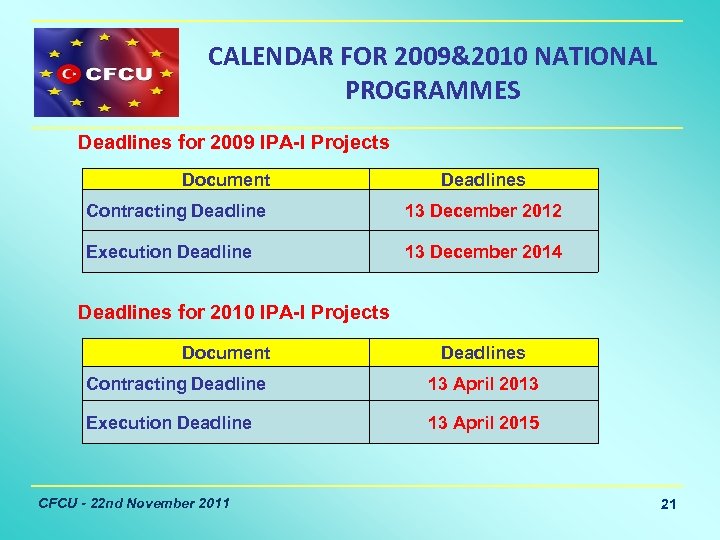 CALENDAR FOR 2009&2010 NATIONAL PROGRAMMES Deadlines for 2009 IPA-I Projects Document Deadlines Contracting Deadline