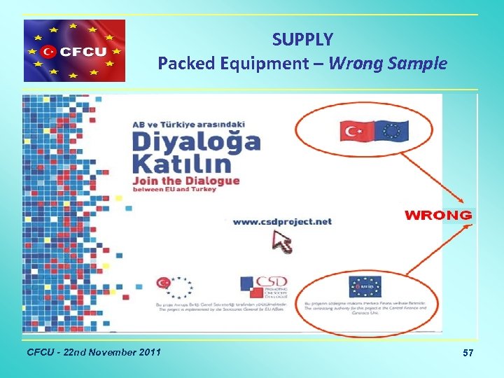 SUPPLY Packed Equipment – Wrong Sample CFCU - 22 nd November 2011 57 