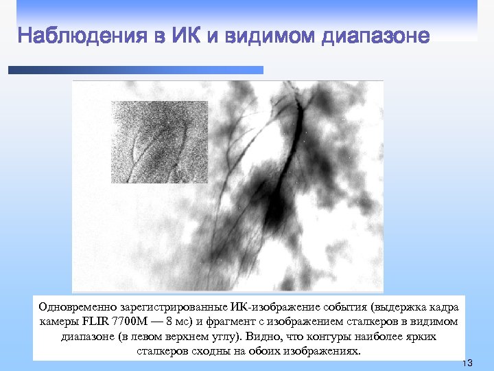 Наблюдения в ИК и видимом диапазоне Одновременно зарегистрированные ИК-изображение события (выдержка кадра камеры FLIR