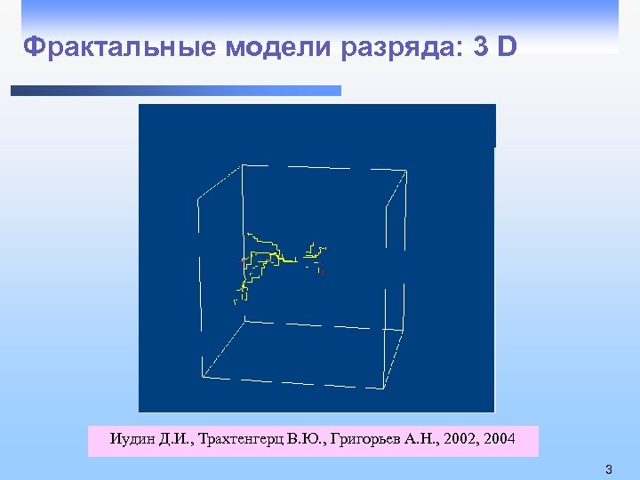 Фрактальные модели разряда: 3 D Иудин Д. И. , Трахтенгерц В. Ю. , Григорьев