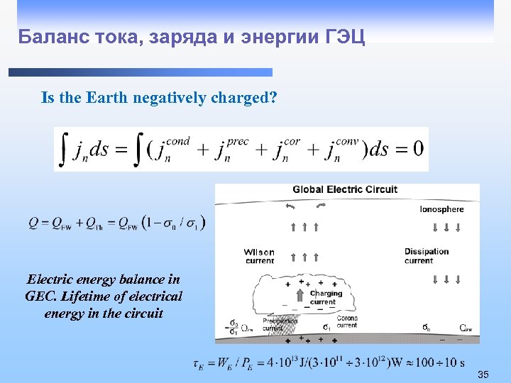 Баланс тока, заряда и энергии ГЭЦ Is the Earth negatively charged? Electric energy balance