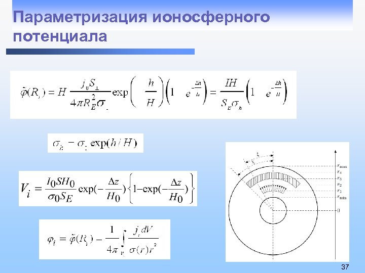 Параметризация ионосферного потенциала 37 