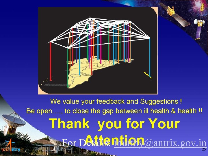 We value your feedback and Suggestions ! Be open…. , to close the gap