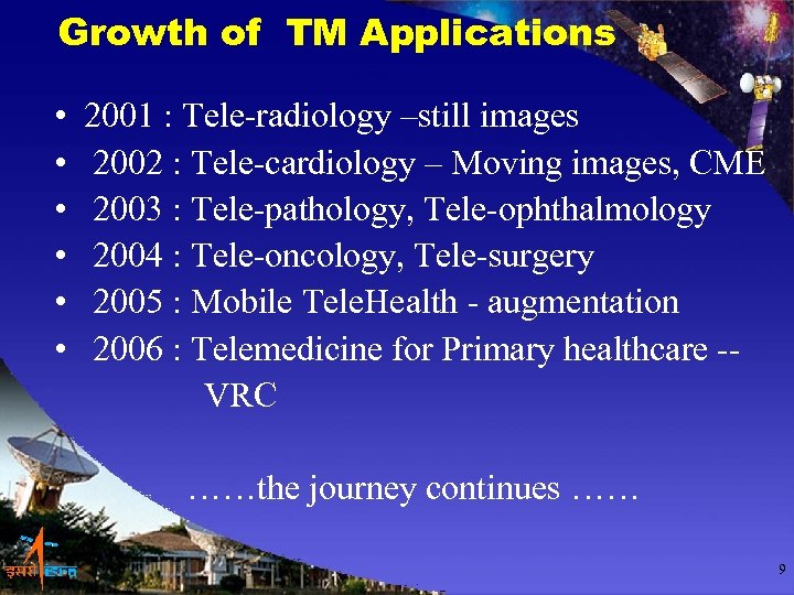 Growth of TM Applications • • • 2001 : Tele-radiology –still images 2002 :