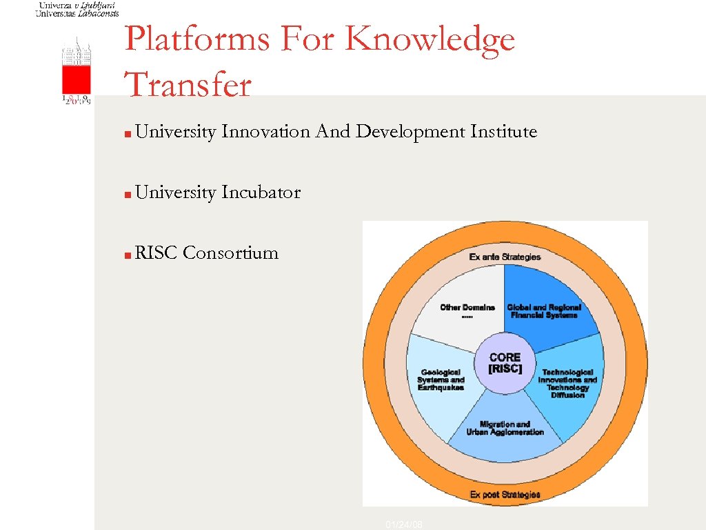 Platforms For Knowledge Transfer ■ University Innovation And Development Institute ■ University Incubator ■