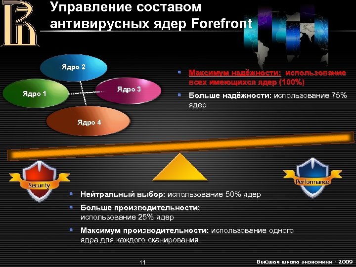 Управление составом антивирусных ядер Forefront Ядро 2 Ядро 3 Ядро 1 § Максимум надёжности:
