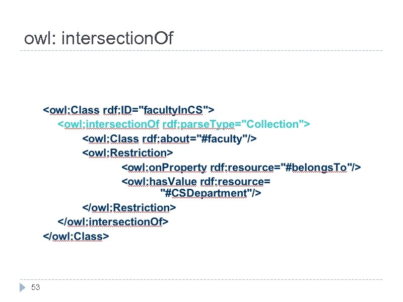 owl: intersection. Of 53 