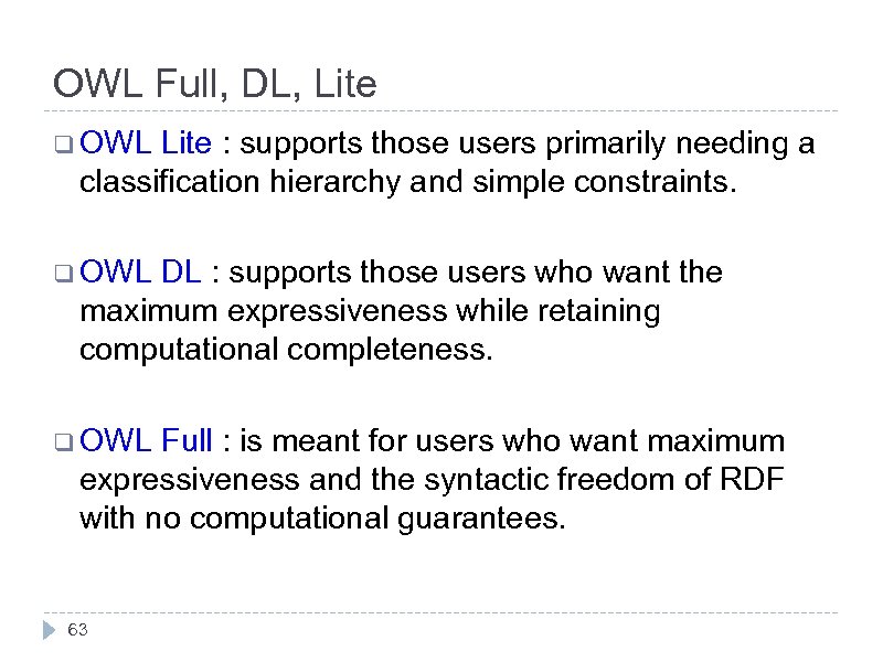 OWL Full, DL, Lite q OWL Lite : supports those users primarily needing a