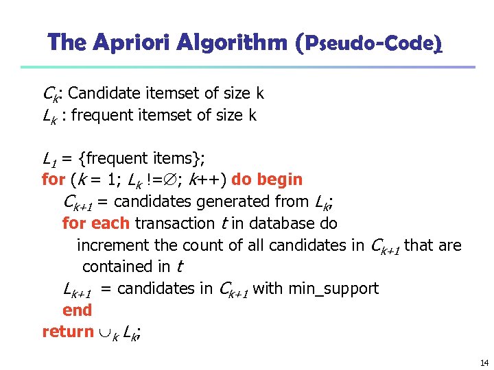 The Apriori Algorithm (Pseudo-Code) Ck: Candidate itemset of size k Lk : frequent itemset