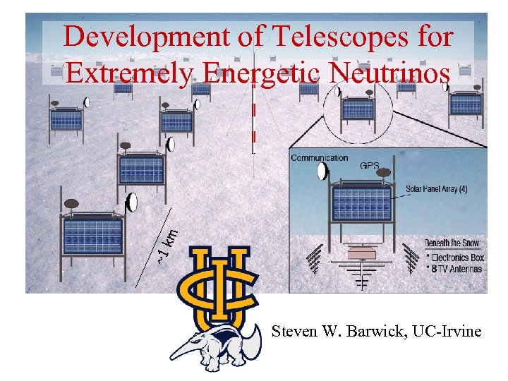 ~1 km Development of Telescopes for Extremely Energetic Neutrinos Steven W. Barwick, UC-Irvine 