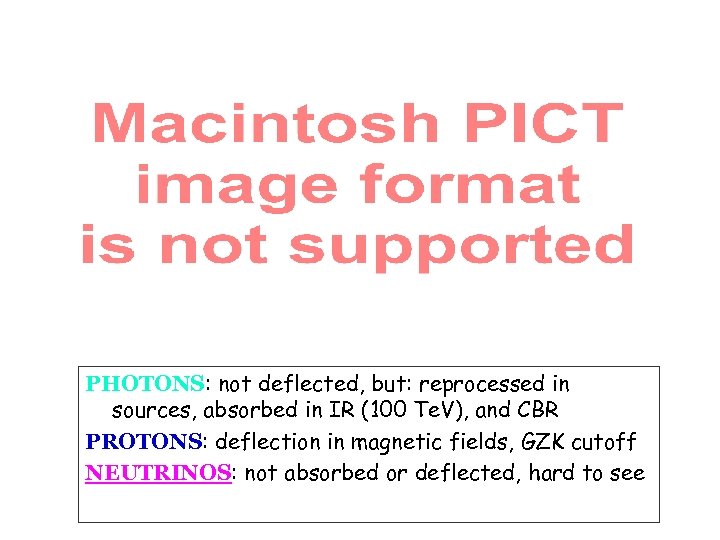 PHOTONS: not deflected, but: reprocessed in sources, absorbed in IR (100 Te. V), and