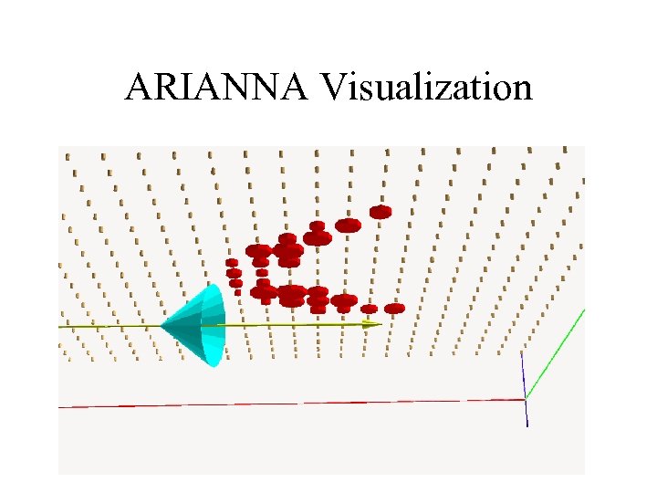 ARIANNA Visualization 