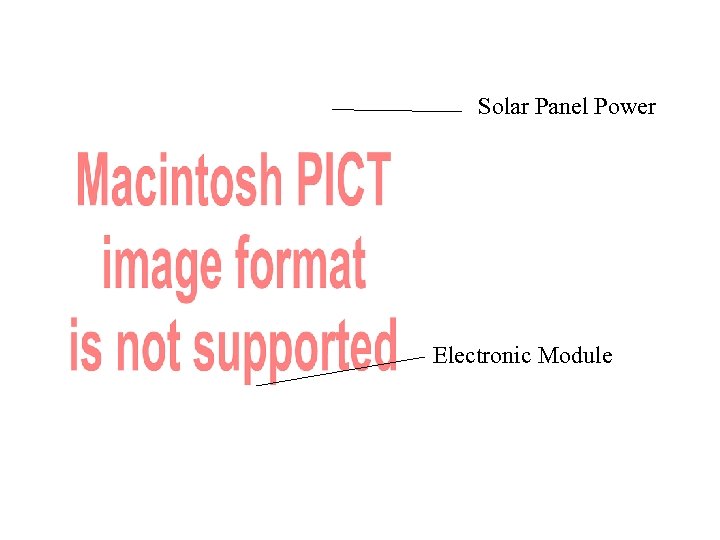 Solar Panel Power Electronic Module 