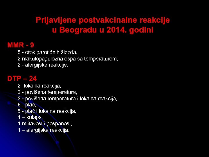 Prijavljene postvakcinalne reakcije u Beogradu u 2014. godini MMR - 9 5 - otok