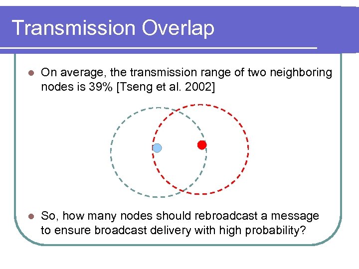 Transmission Overlap l On average, the transmission range of two neighboring nodes is 39%