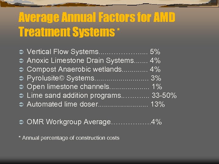 Average Annual Factors for AMD Treatment Systems * Ü Ü Ü Ü Vertical Flow