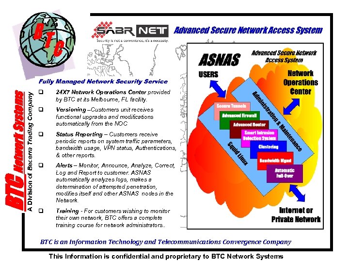 Advanced Secure Network Access System BTC Network Systems A Division of Becerra Trading Company