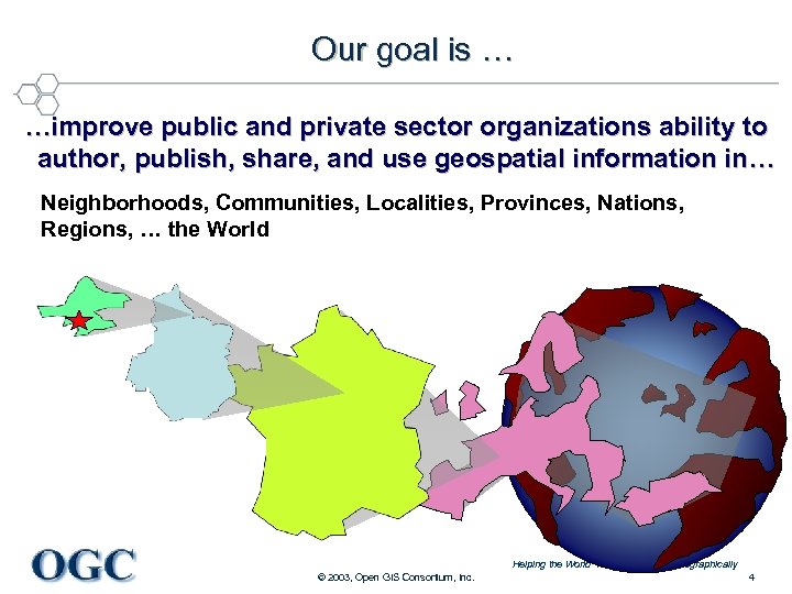 Our goal is … …improve public and private sector organizations ability to author, publish,