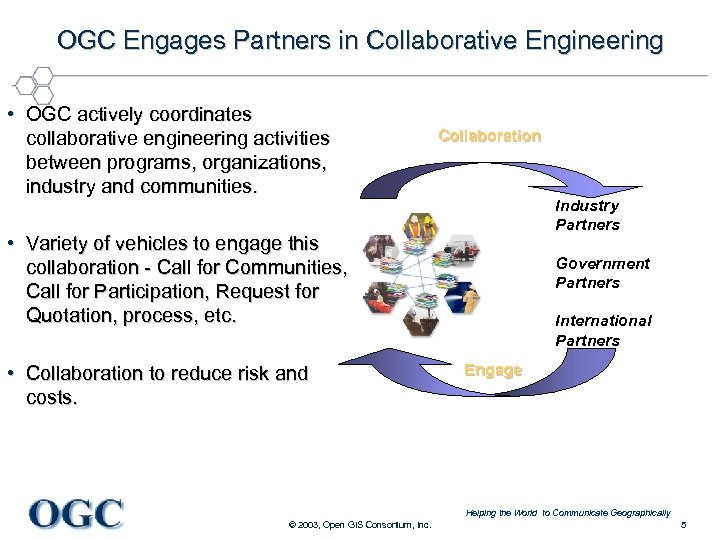 OGC Engages Partners in Collaborative Engineering • OGC actively coordinates collaborative engineering activities between