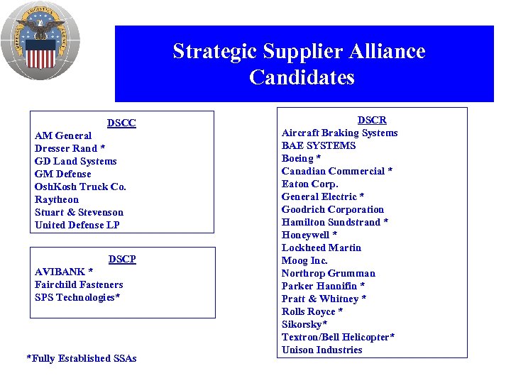 Strategic Supplier Alliance Candidates DSCC AM General Dresser Rand * GD Land Systems GM