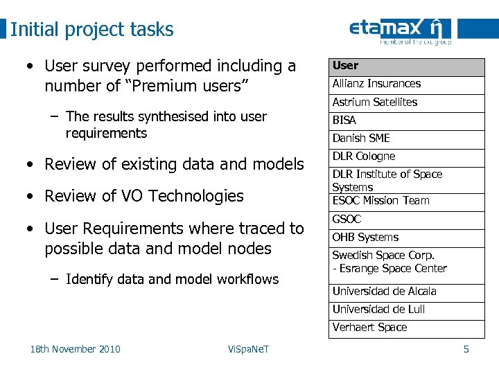 Initial project tasks • User survey performed including a number of “Premium users” –