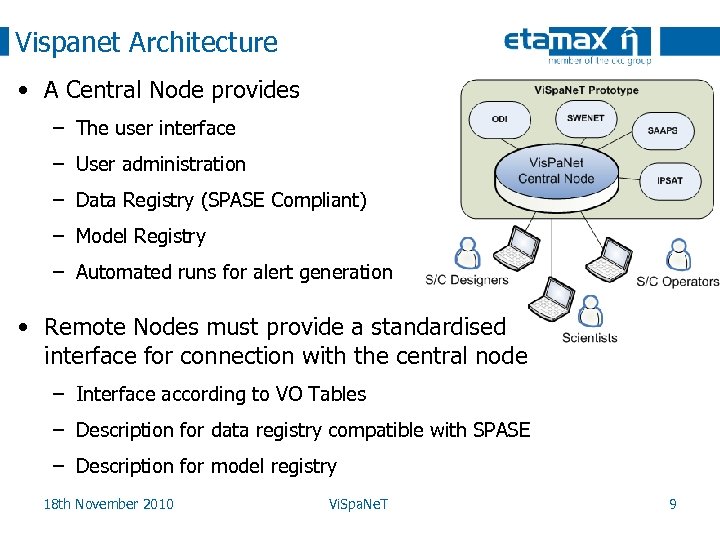 Vispanet Architecture • A Central Node provides – The user interface – User administration