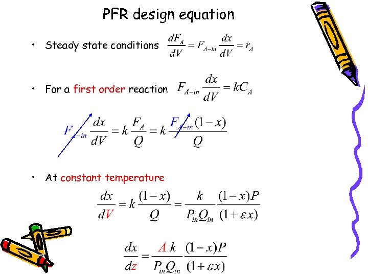 PFR design Accounting for pressure drop Chemical Reaction