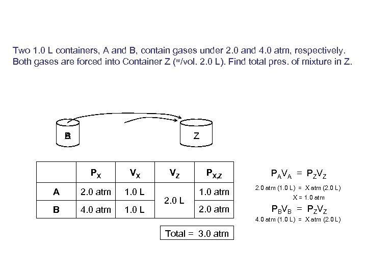 Two 1. 0 L containers, A and B, contain gases under 2. 0 and