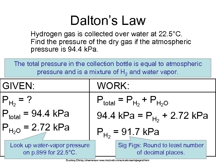 Dalton’s Law Hydrogen gas is collected over water at 22. 5°C. Find the pressure