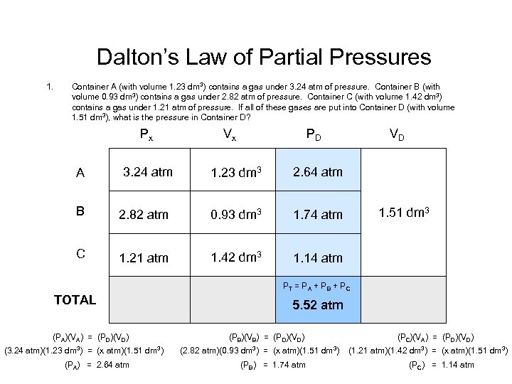 Dalton’s Law of Partial Pressures 1. Container A (with volume 1. 23 dm 3)