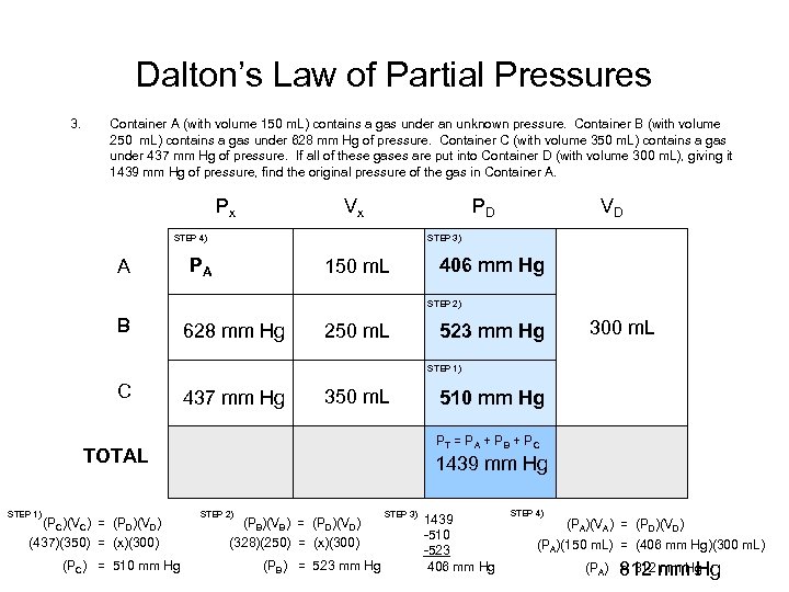 Dalton’s Law of Partial Pressures 3. Container A (with volume 150 m. L) contains