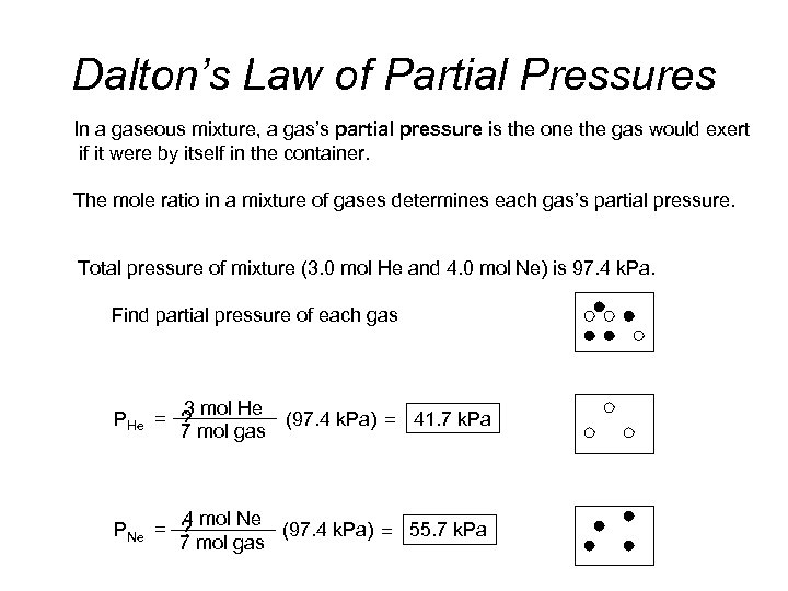 Dalton’s Law of Partial Pressures In a gaseous mixture, a gas’s partial pressure is