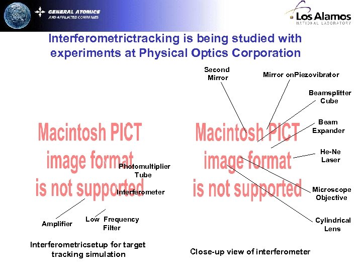 Interferometrictracking is being studied with experiments at Physical Optics Corporation Second Mirror Target Simulator