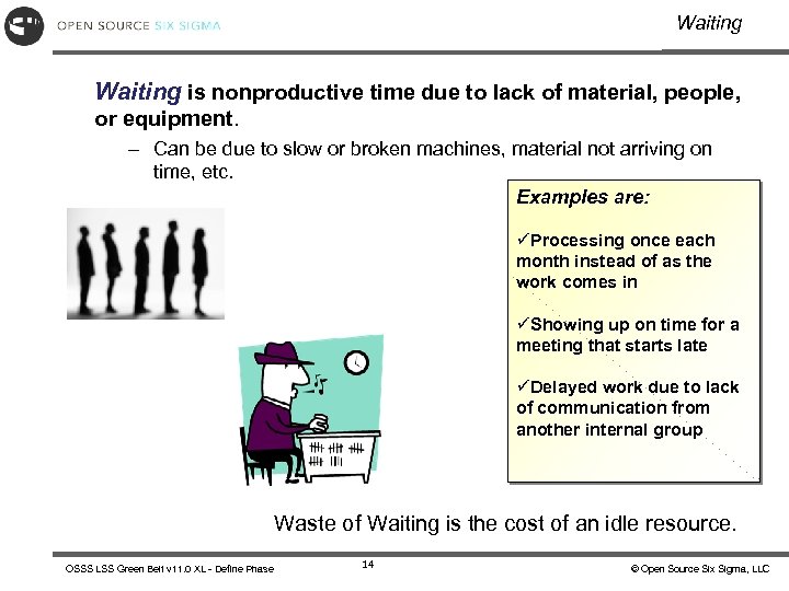 Waiting is nonproductive time due to lack of material, people, or equipment. – Can