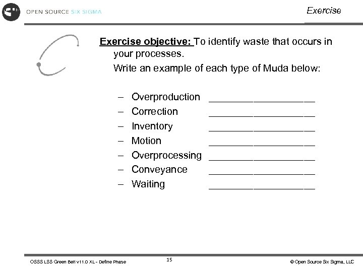 Exercise objective: To identify waste that occurs in your processes. Write an example of