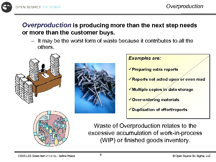 Overproduction is producing more than the next step needs or more than the customer