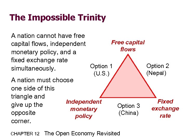 The Impossible Trinity A nation cannot have free Free capital flows, independent flows monetary