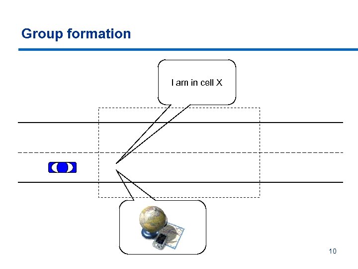 Group formation I am in cell X 10 