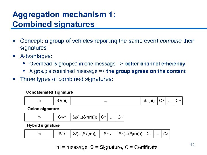 Aggregation mechanism 1: Combined signatures § Concept: a group of vehicles reporting the same