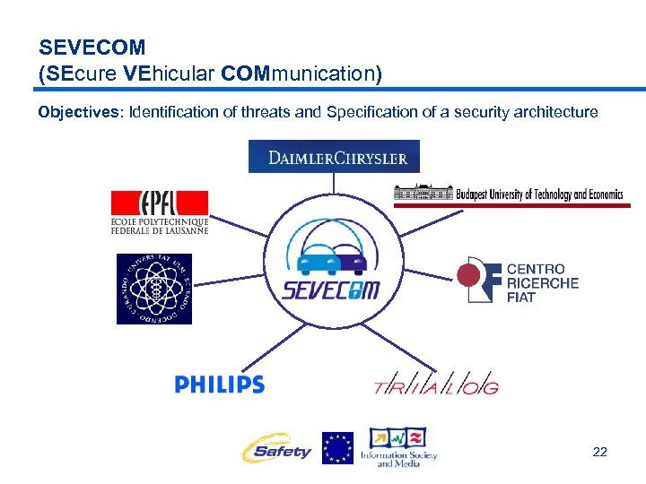 SEVECOM (SEcure VEhicular COMmunication) Objectives: Identification of threats and Specification of a security architecture