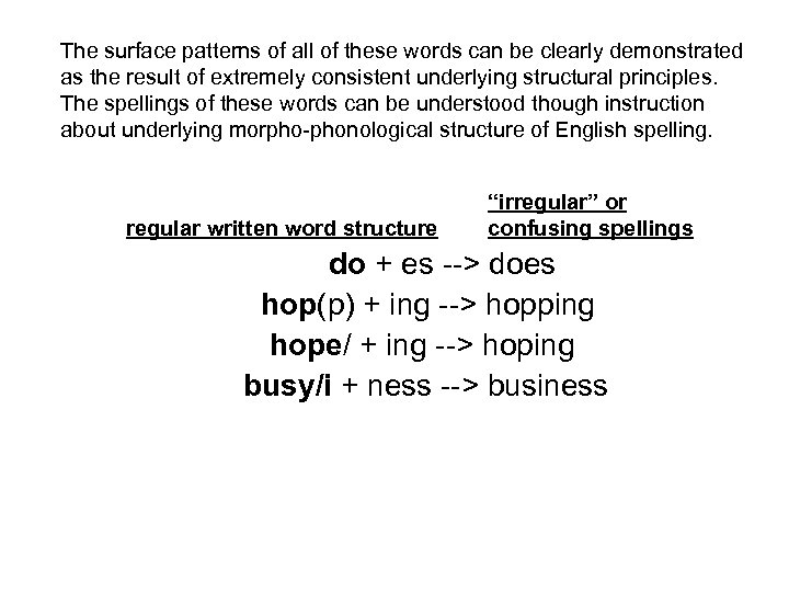 The surface patterns of all of these words can be clearly demonstrated as the