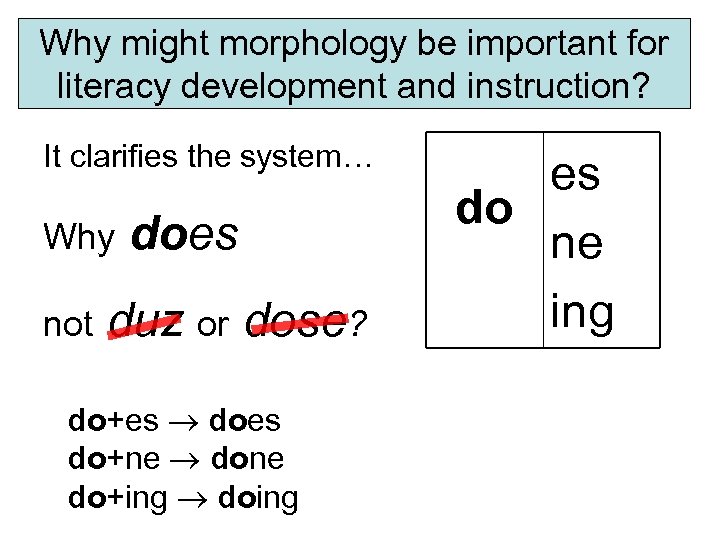 Why might morphology be important for literacy development and instruction? It clarifies the system…
