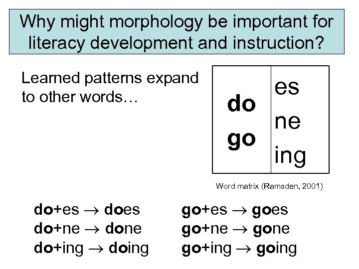 Why might morphology be important for literacy development and instruction? Learned patterns expand to